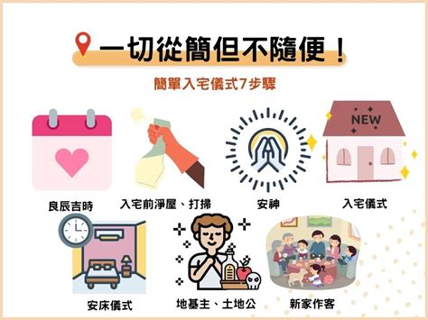 入住新家習俗|簡單入厝習俗：簡單不隨便！現代入宅儀式7步驟－捷。